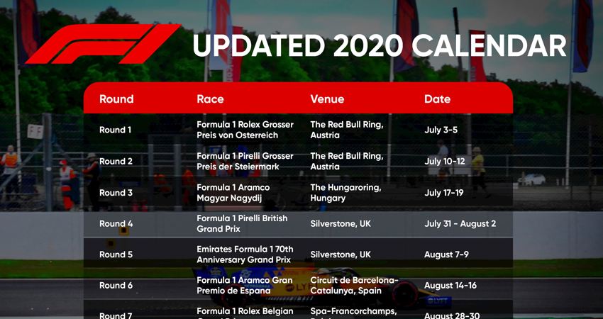 The Updated 2020 F1 Calendar